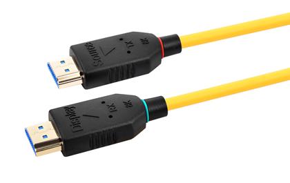 4K/8K-HDMI AOC